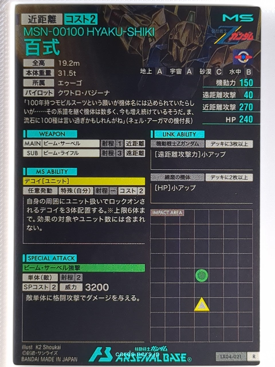 Backside Image