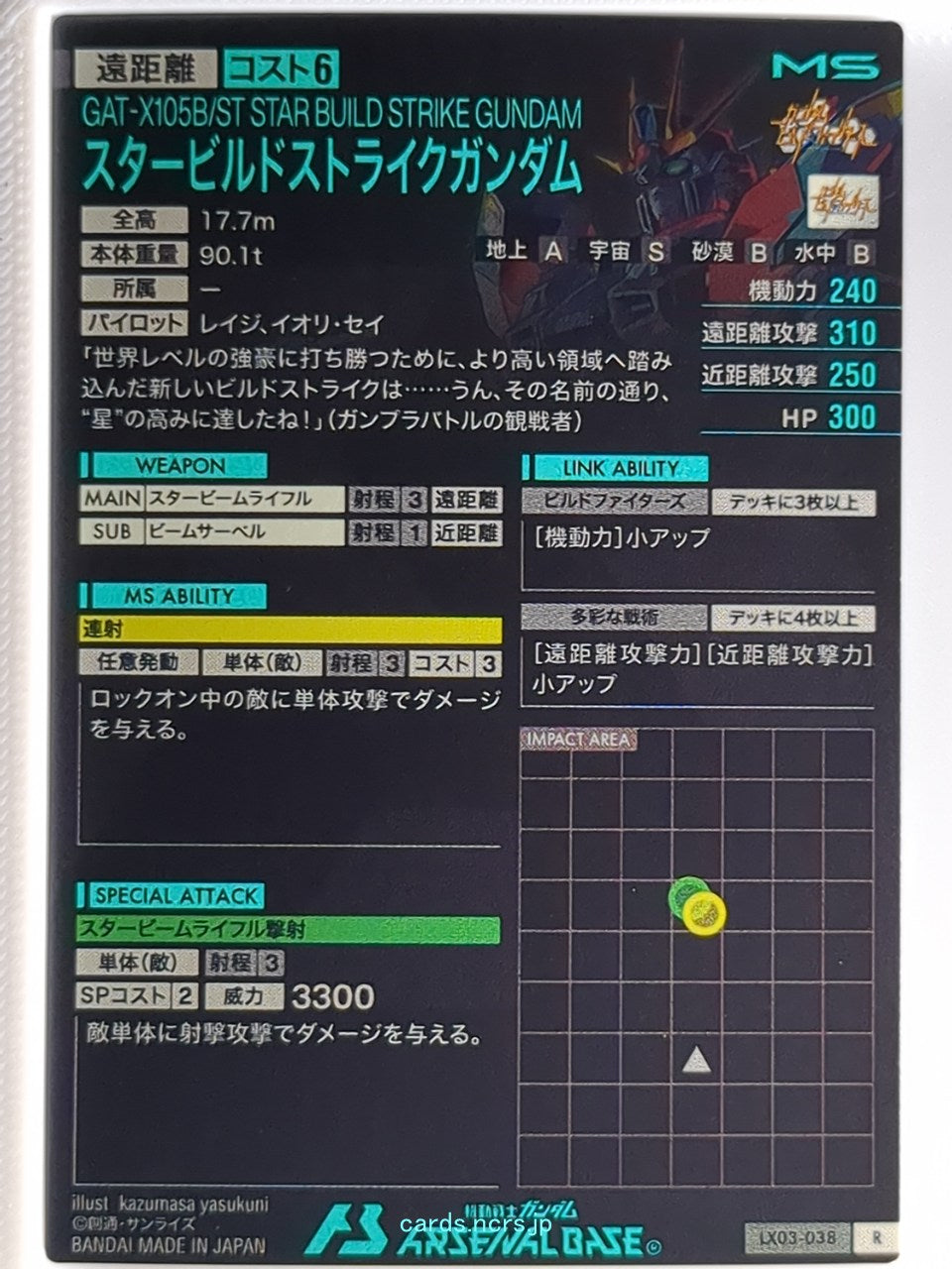 Backside Image