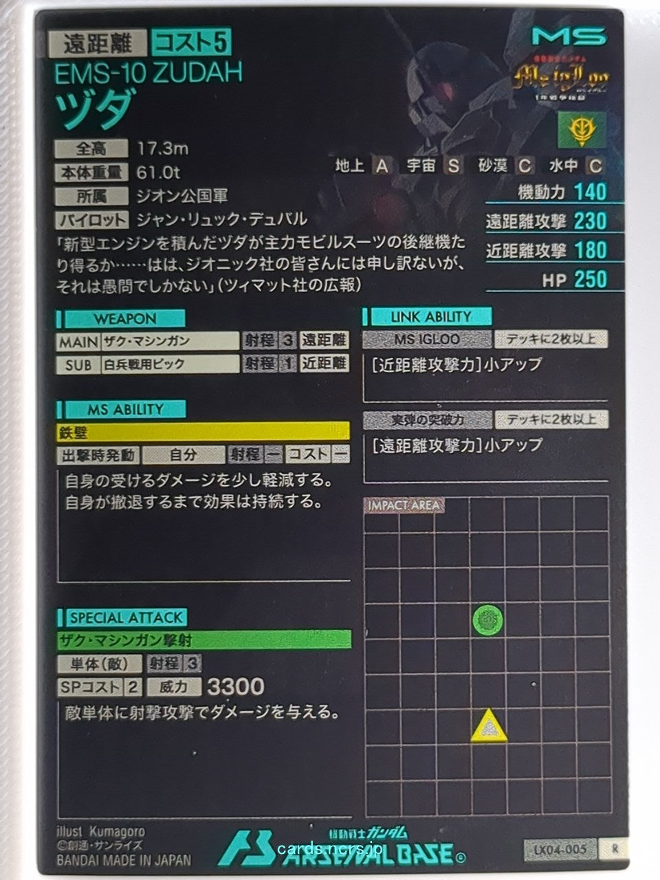 Backside Image