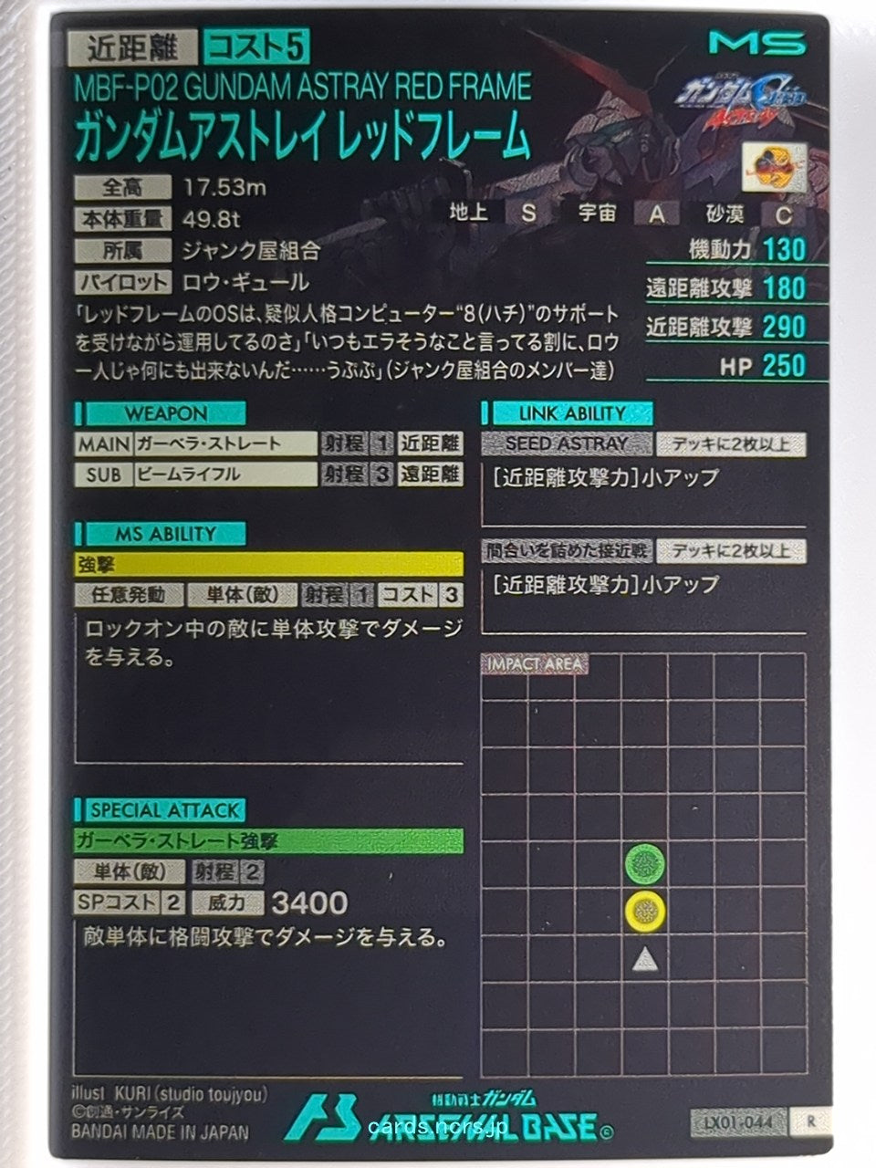 Backside Image