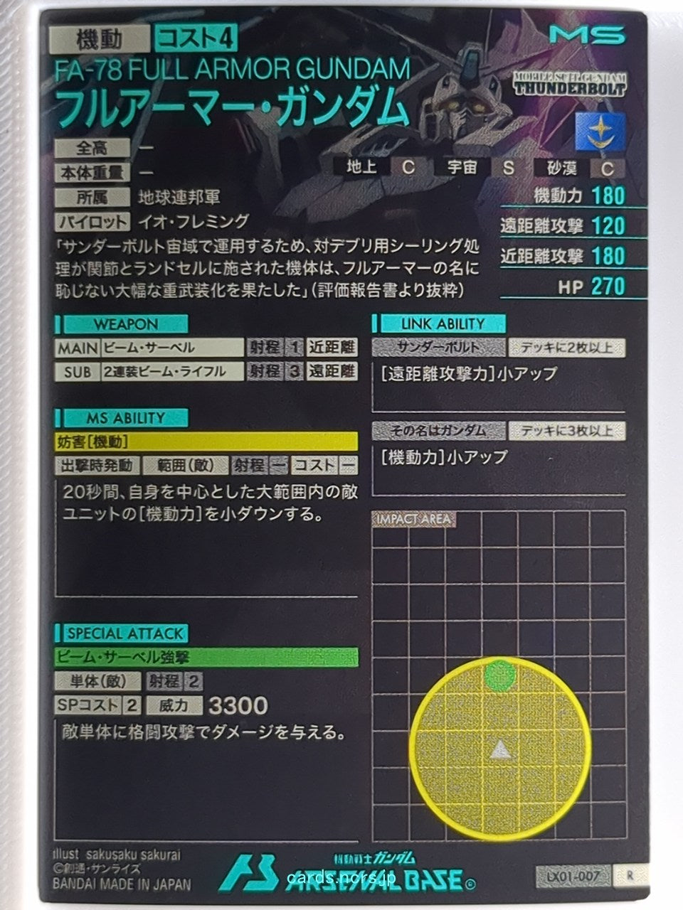 Backside Image