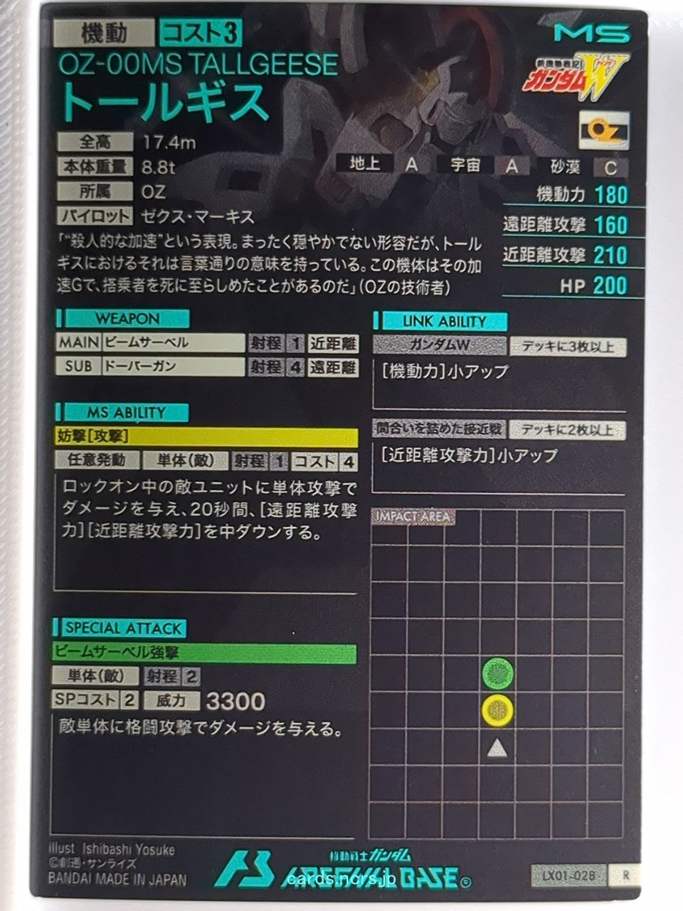Backside Image