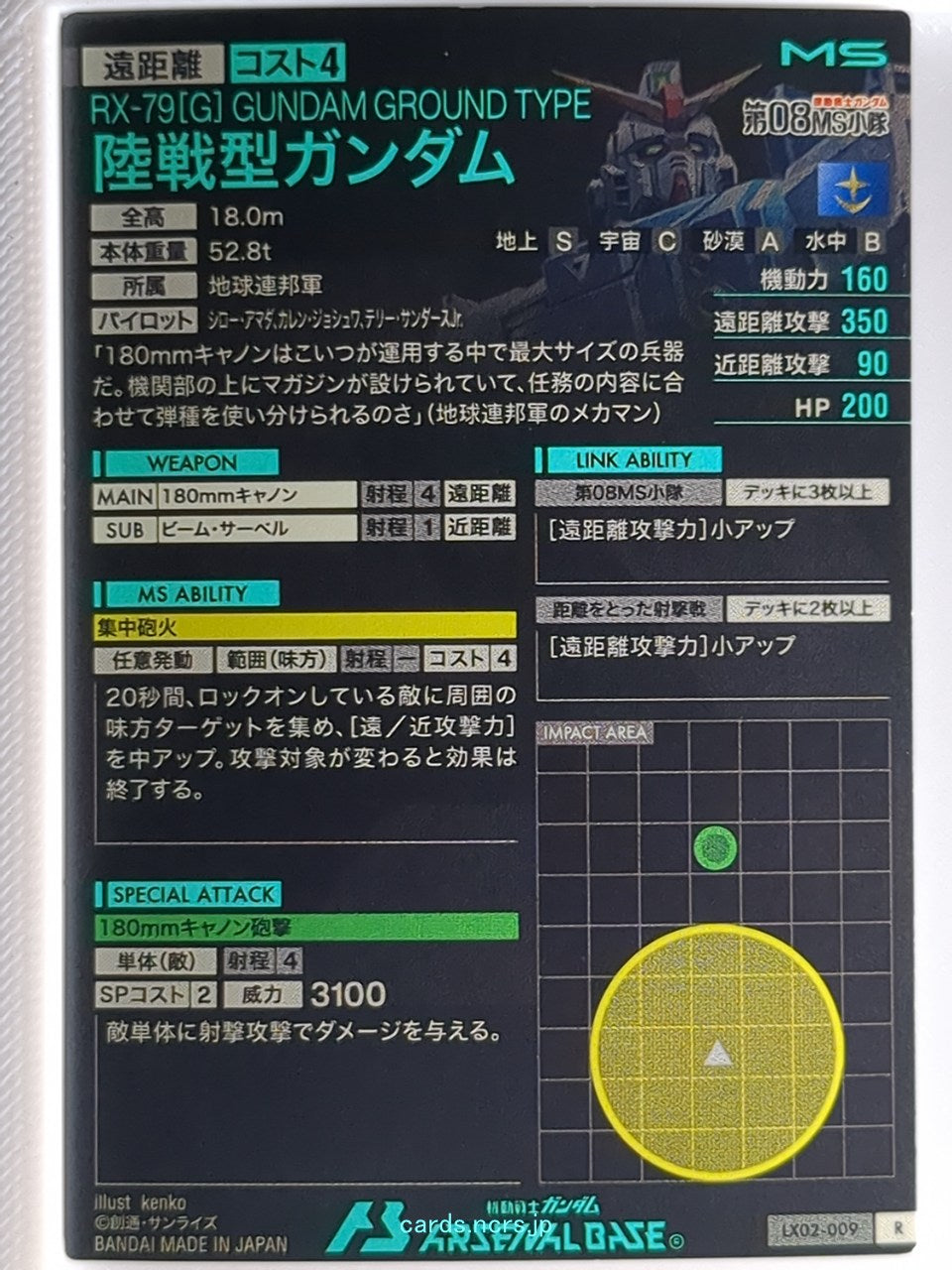 Backside Image