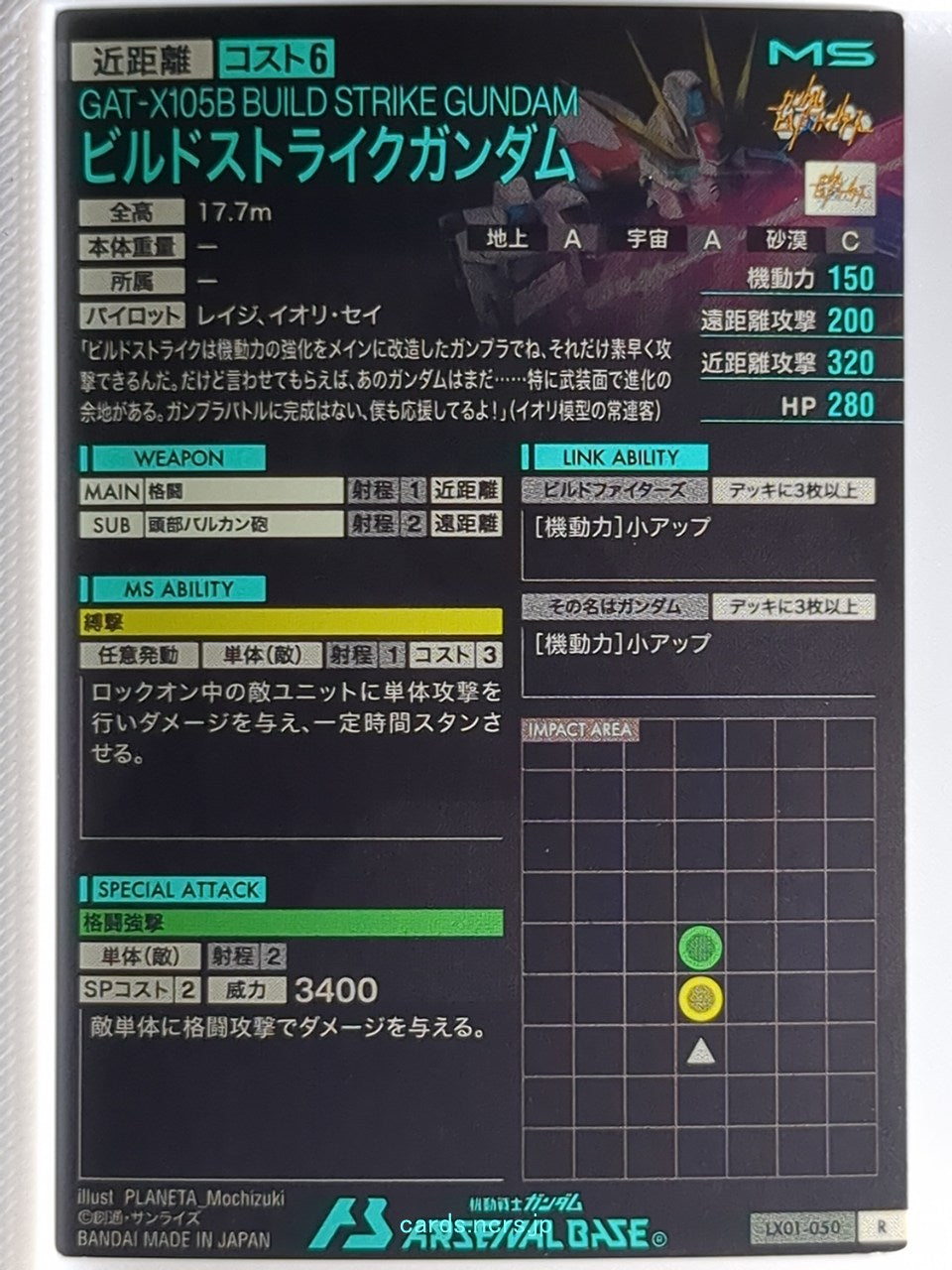 Backside Image