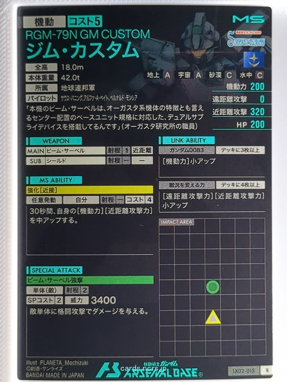 Backside Image