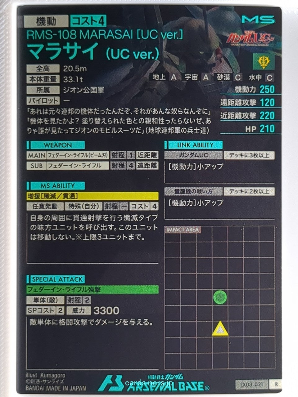 Backside Image