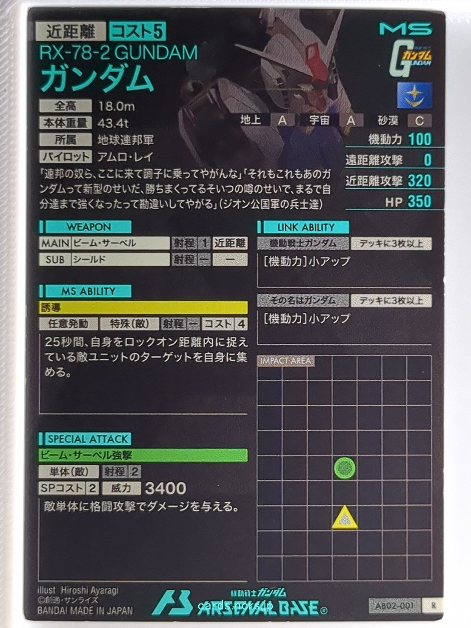Backside Image