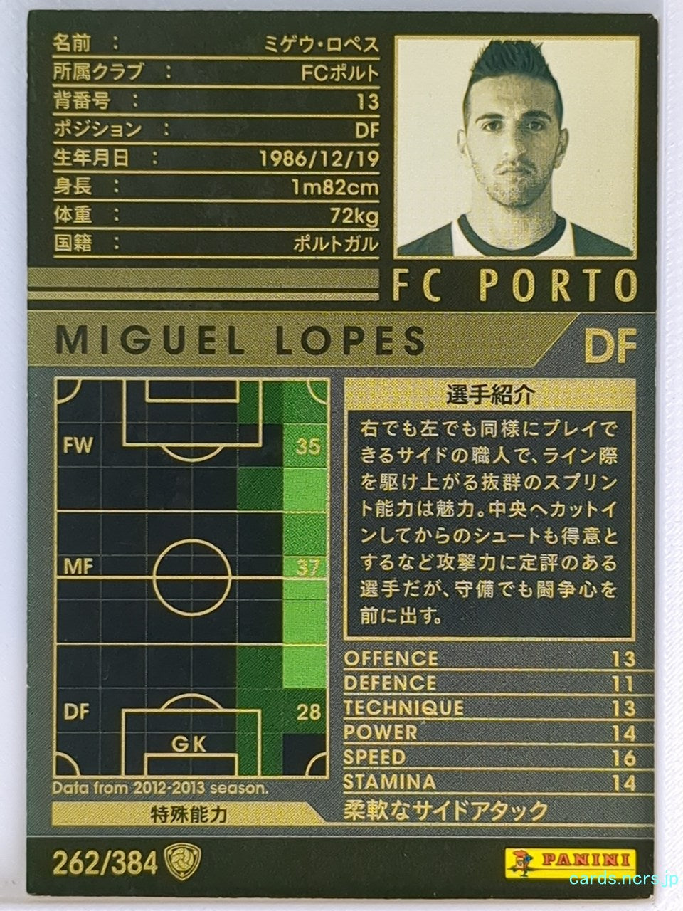 Panini WCCF Football WCCF/2012-2013-262/384 N Miguel Lopes Trading Card NM