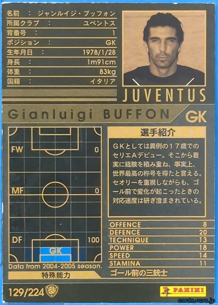 Panini WCCF Football WCCF/2004-2005-129/224 N Gianluigi Buffon Trading Card NM