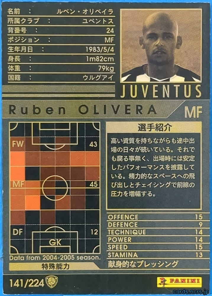 Panini WCCF Football WCCF/2004-2005-141/224 N Ruben Olivera Trading Card NM