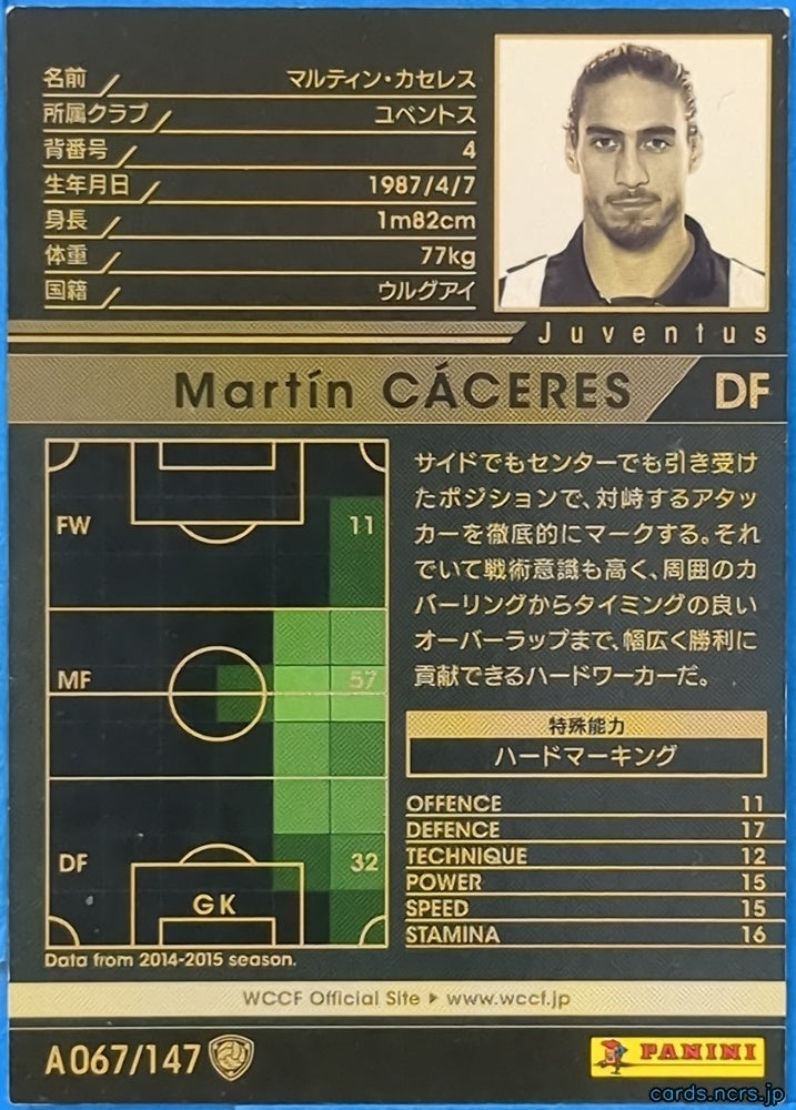 Panini WCCF Football WCCF/2014-2015-A067/147 N Martin Caceres Trading Card NM
