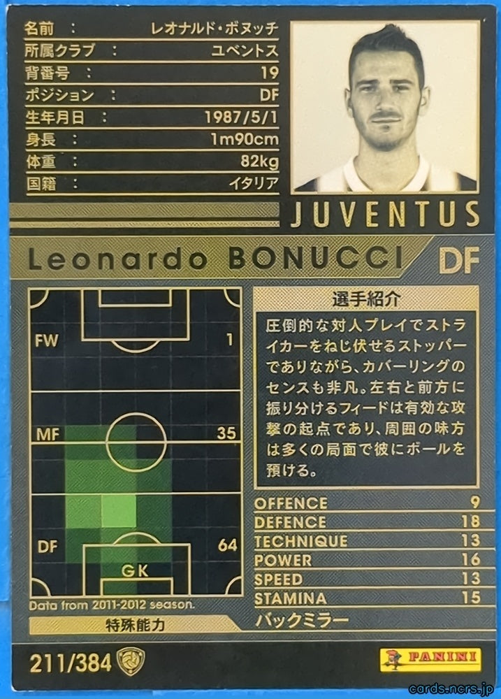 Panini WCCF Football WCCF/2011-2012-211/384 N Leonardo Bonucci Trading Card NM