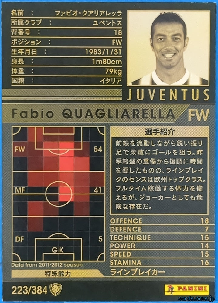 Panini WCCF Football WCCF/2011-2012-223/384 N Fabio Quagliarella Trading Card NM