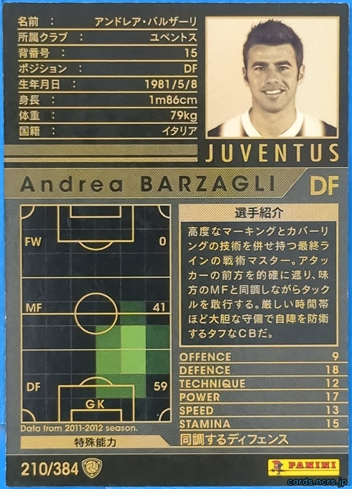 Panini WCCF Football WCCF/2011-2012-210/384 N Andrea Barzagli Trading Card NM