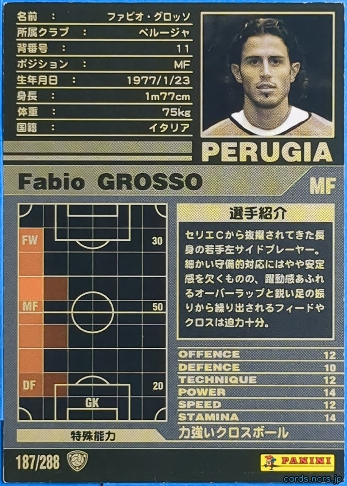 Panini WCCF Football WCCF/2001-2002-187/288 N Fabio Grosso Trading Card NM