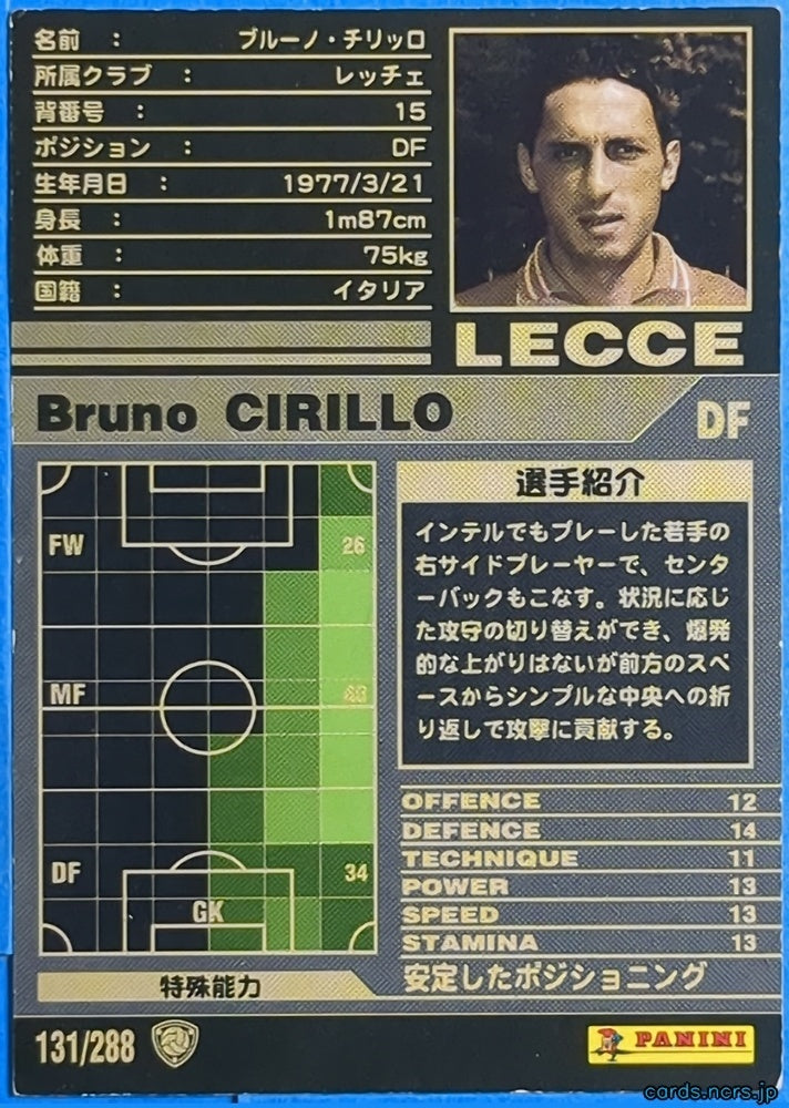 Panini WCCF Football WCCF/2001-2002-131/288 N Bruno CIRILLO Trading Card NM