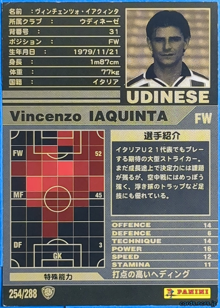 Panini WCCF Football WCCF/2001-2002-254/288 N Vincenzo Iaquinta Trading Card NM