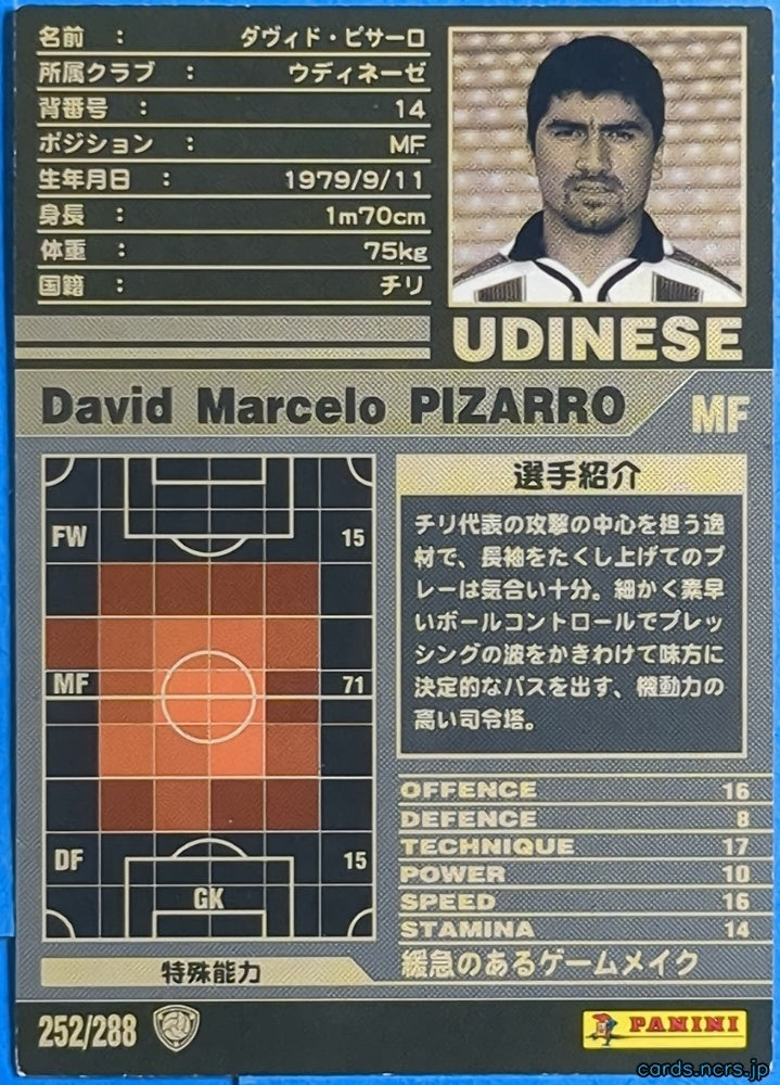 Panini WCCF Football WCCF/2001-2002-252/288 N David Marcelo Pizarro Trading Card NM