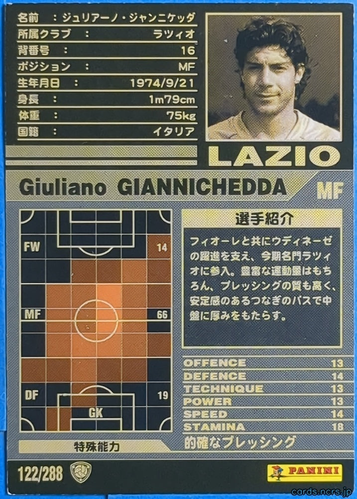 Panini WCCF Football WCCF/2001-2002-122/288 N Giuliano Giannichedda Trading Card EX