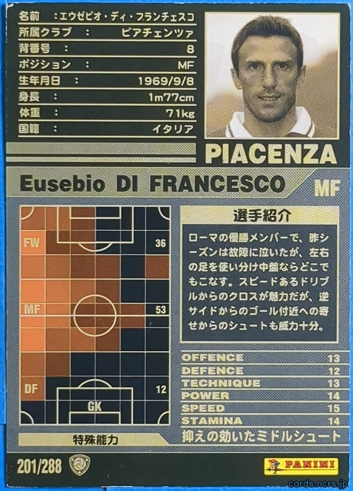Panini WCCF Football WCCF/2001-2002-201/288 N Eusebio Di Francesco Trading Card NM