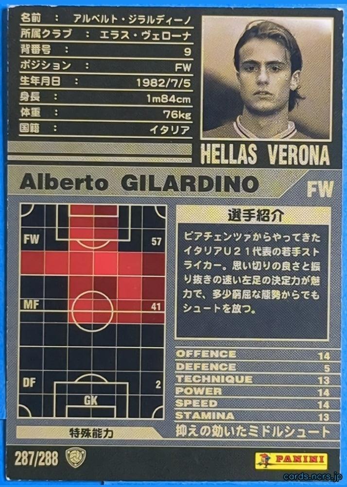 Panini WCCF Football WCCF/2001-2002-287/288 N Alberto GILARDINO Trading Card NM
