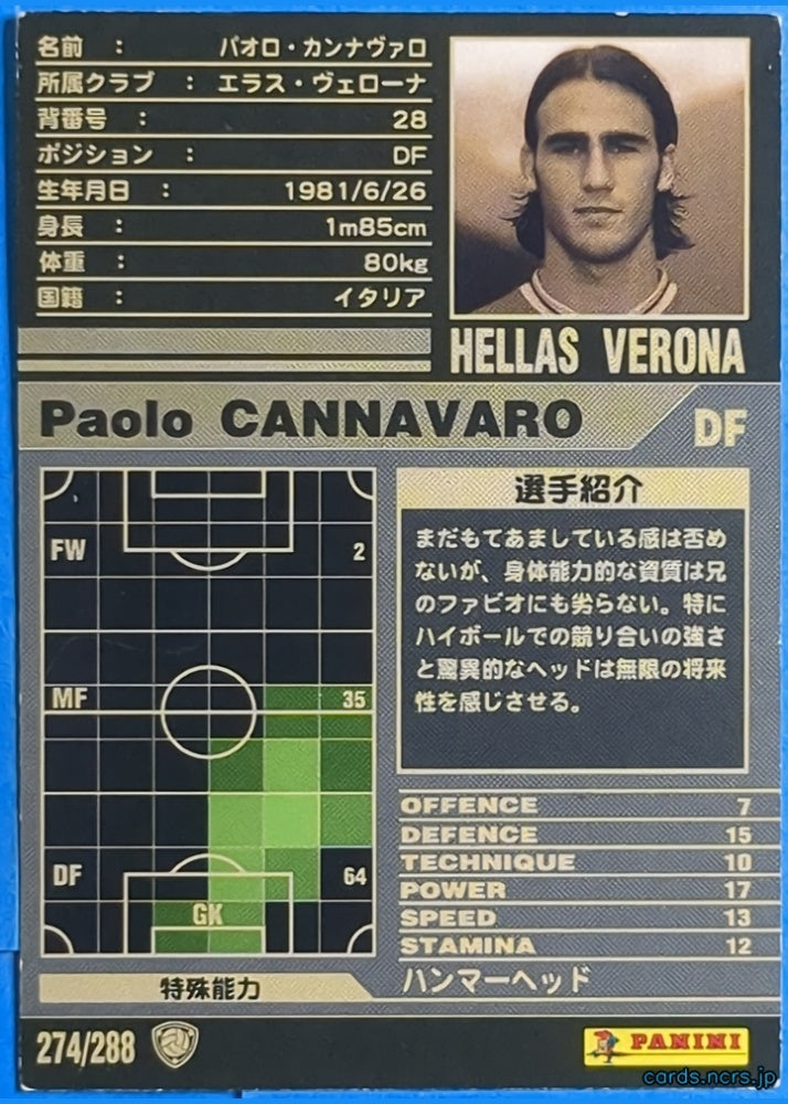 Panini WCCF Football WCCF/2001-2002-274/288 N Paolo Cannavaro Trading Card EX