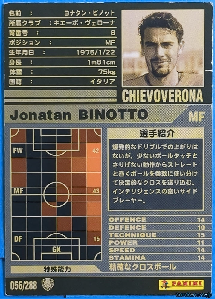 Panini WCCF Football WCCF/2001-2002-056/288 Jonatan Binotto Trading Card NM