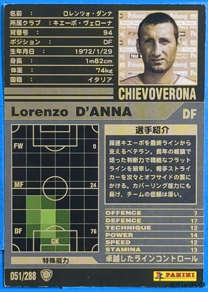 Panini WCCF Football WCCF/2001-2002-051/288 N Lorenzo D'ANNA Trading Card NM