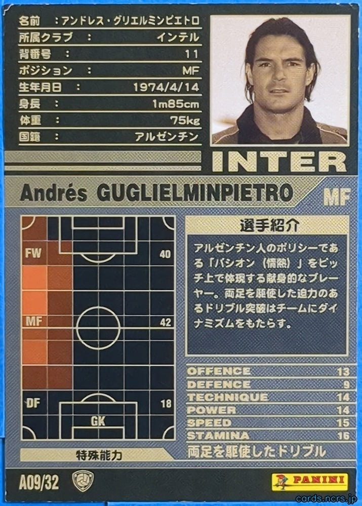 Panini WCCF Football WCCF/2001-2002-A09/32 N Andrés Guglielminpietro Trading Card NM