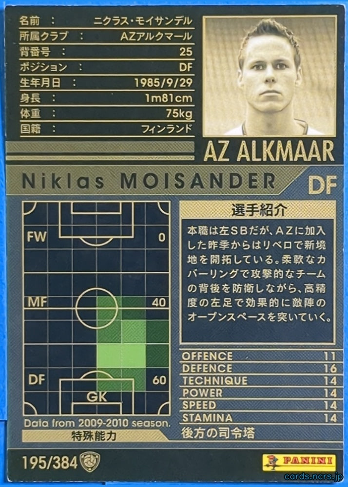 Panini WCCF Football WCCF/2009-2010-195/384 N Niklas Moisander Trading Card NM