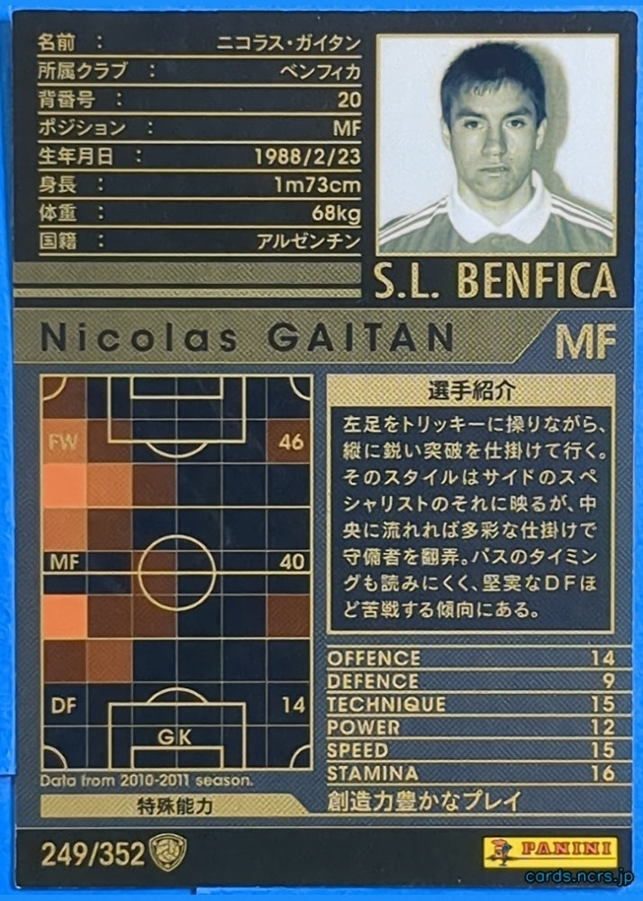 Panini WCCF Football WCCF/2010-2011-249/352 N Nicolas Gaitan Trading Card NM