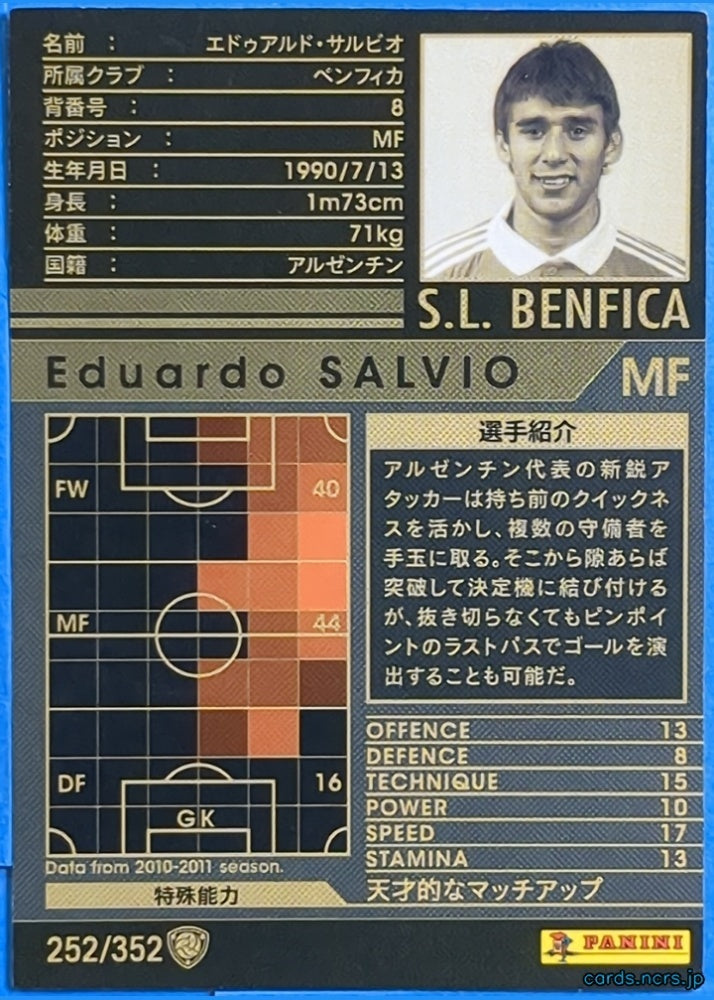 Panini WCCF Football WCCF/2010-2011-252/352 N Eduardo SALVIO Trading Card NM