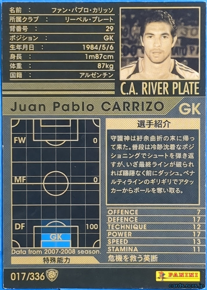 Panini WCCF Football WCCF/2007-2008-017/336 N Juan Pablo CARRIZO Trading Card NM