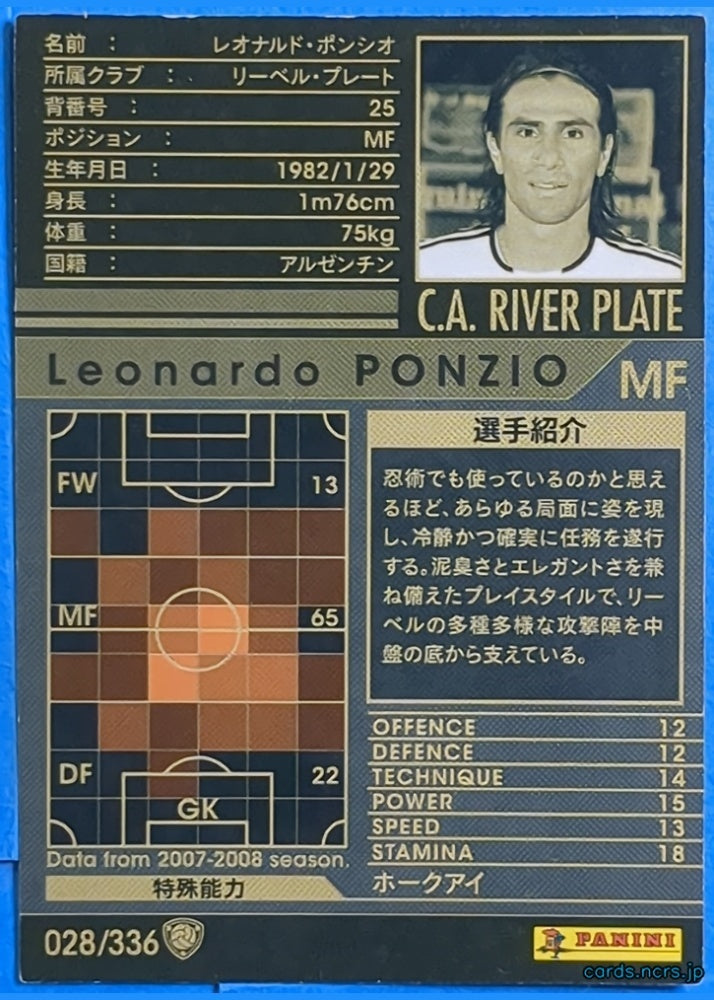 Panini WCCF Football WCCF/2007-2008-028/336 N Leonardo Ponzio Trading Card NM