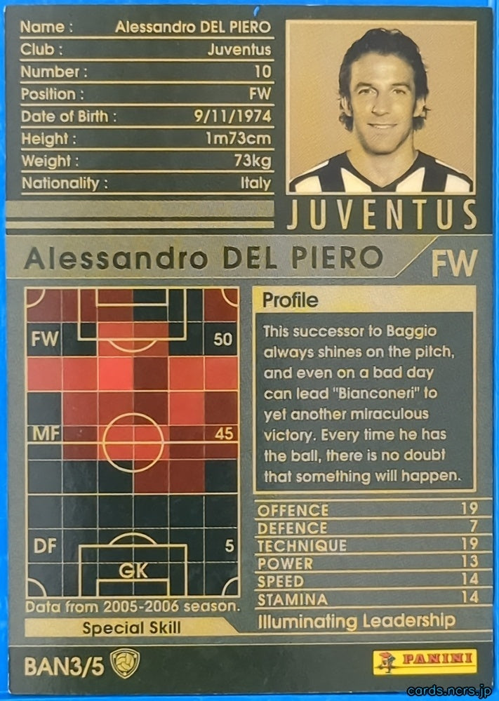 Panini WCCF Football WCCF/2005-2006-BAN3/5 N Alessandro Del Piero Trading Card NM