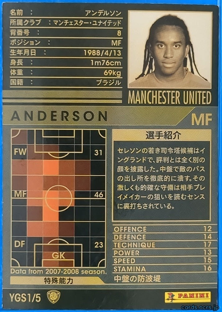 Panini WCCF Football WCCF/2007-2008-YGS1/5 N ANDERSON Trading Card NM