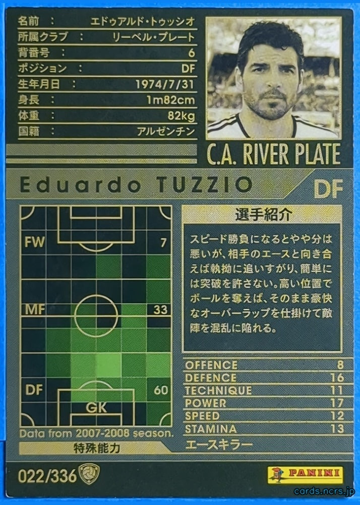 Panini WCCF Football WCCF/2007-2008-022/336 N Eduardo TUZZIO Trading Card NM