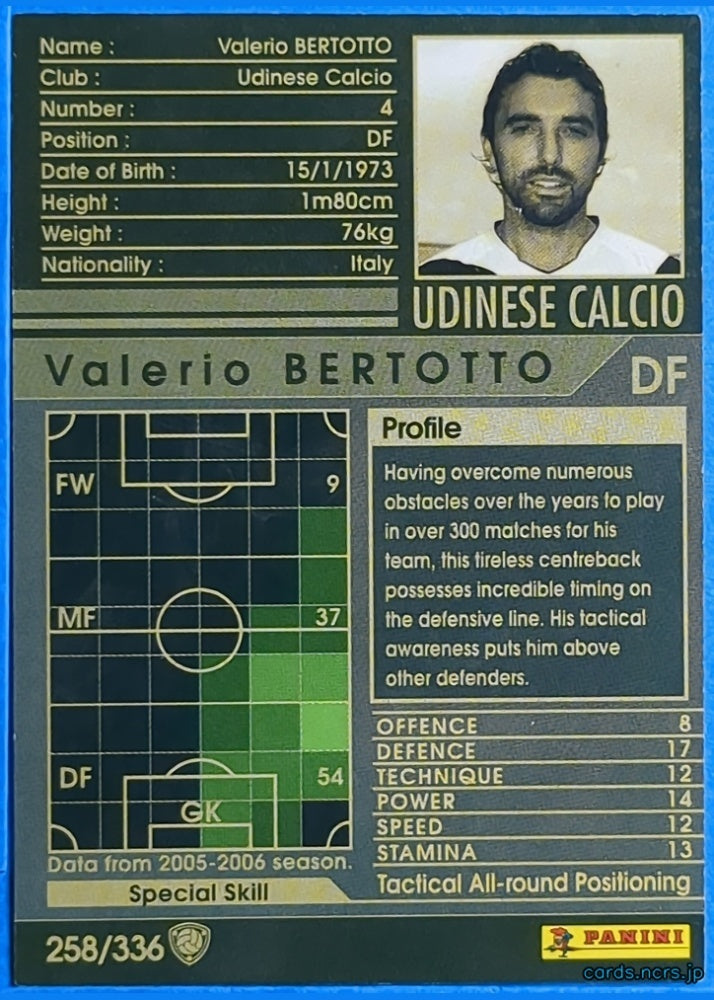 Panini WCCF Football WCCF/2005-2006-258/336EN N Valerio BERTOTTO Trading Card NM