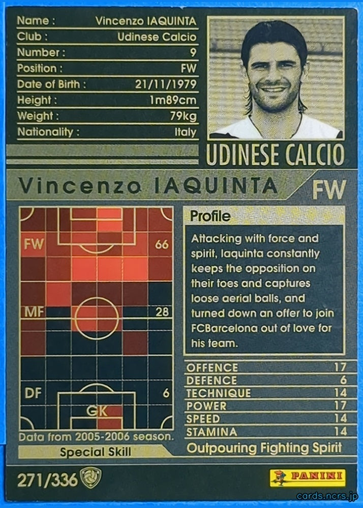 Panini WCCF Football WCCF/2005-2006-271/336EN N Vincenzo Iaquinta Trading Card NM