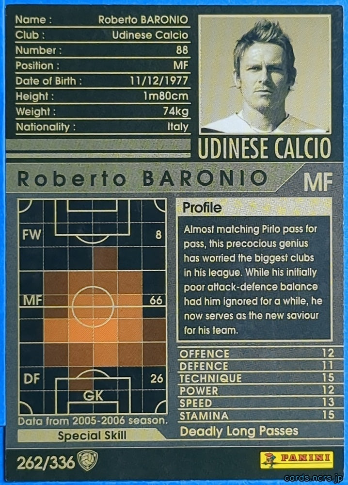 Panini WCCF Football WCCF/2005-2006-262/336EN N Roberto BARONIO Trading Card NM