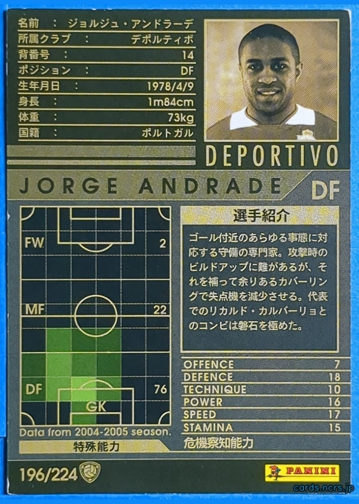 Panini WCCF Football WCCF/2004-2005-196/224 N Jorge Andrade Trading Card NM