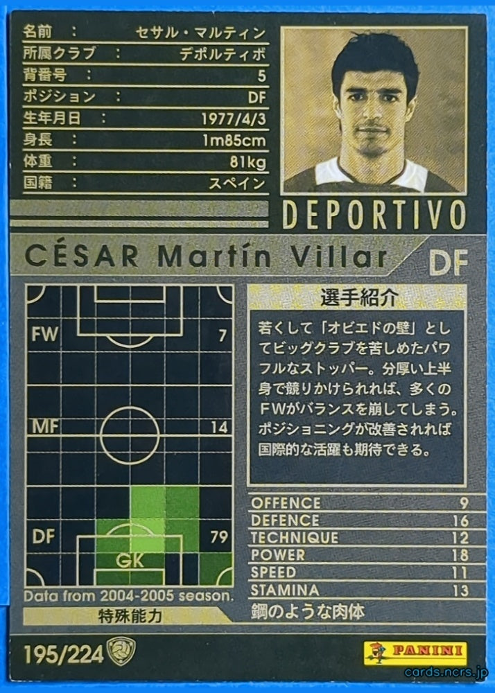Panini WCCF Football WCCF/2004-2005-195/224 N CÉSAR Martín Villar Trading Card NM