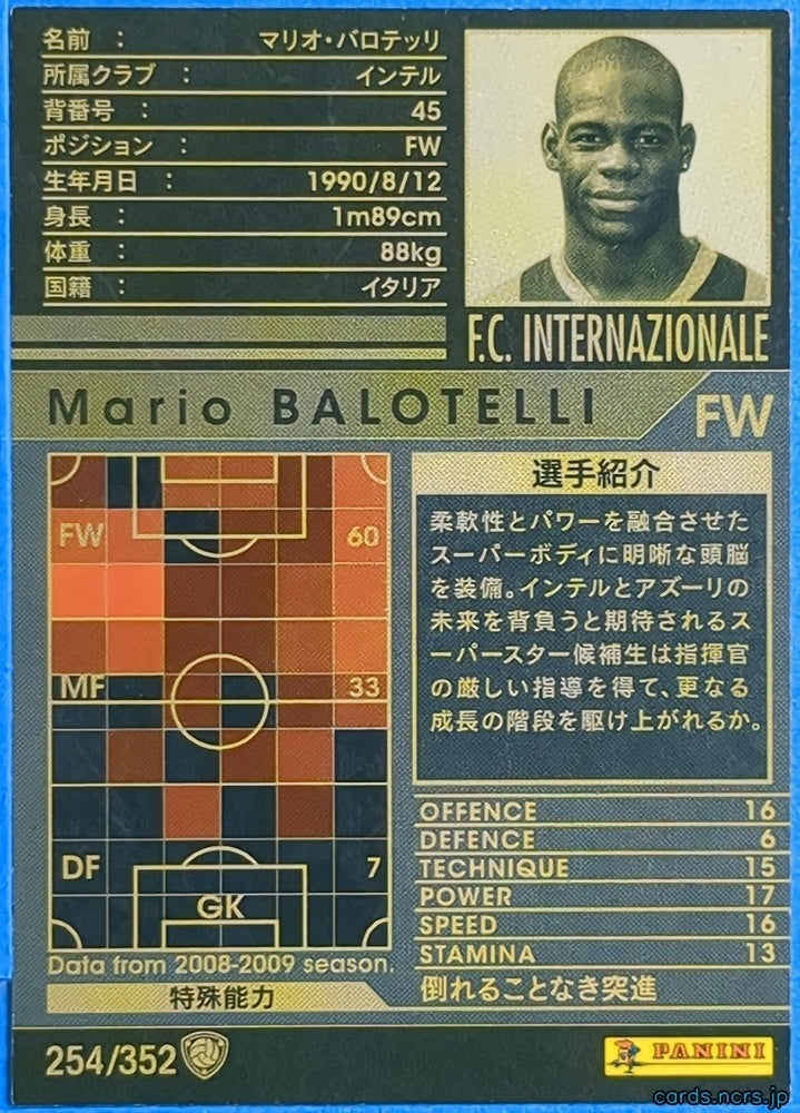 Panini WCCF Football WCCF/2008-2009-254/352 N Mario Balotelli Trading Card NM