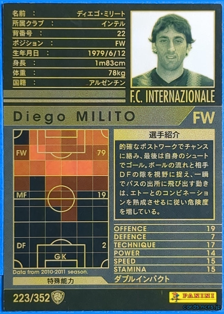 Panini WCCF Football WCCF/2010-2011-223/352 N Diego Milito Trading Card NM