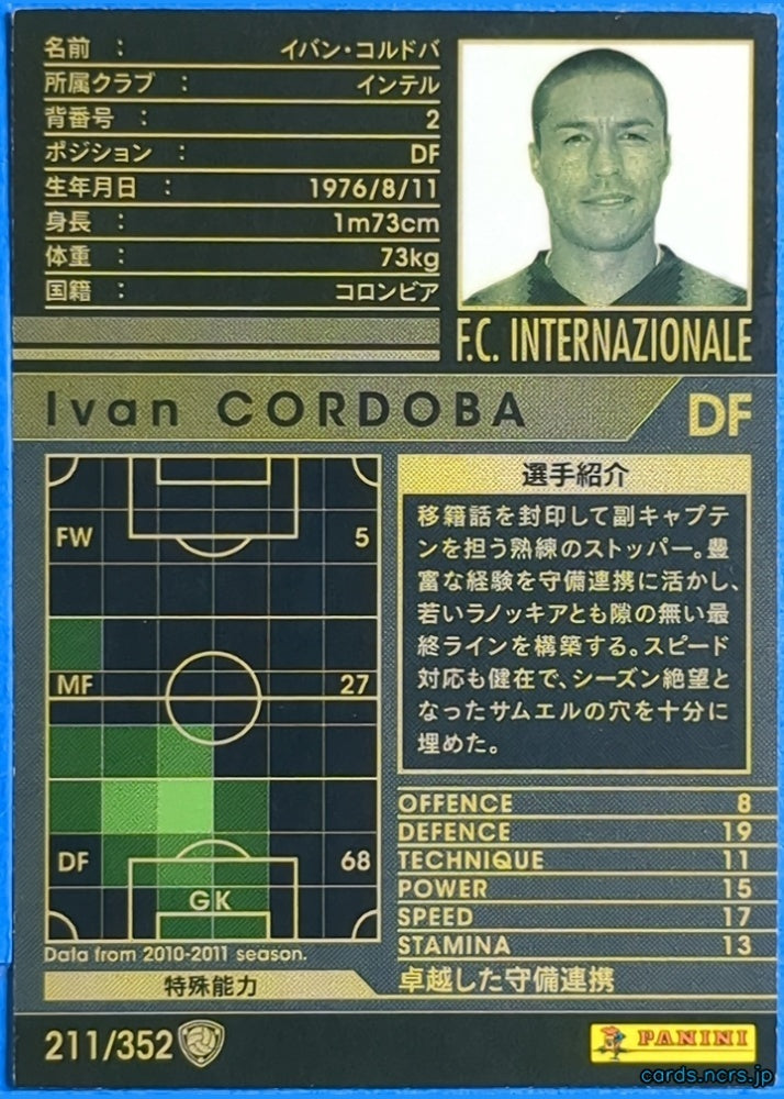 Panini WCCF Football WCCF/2010-2011-211/352 N Ivan CORDOBA Trading Card NM