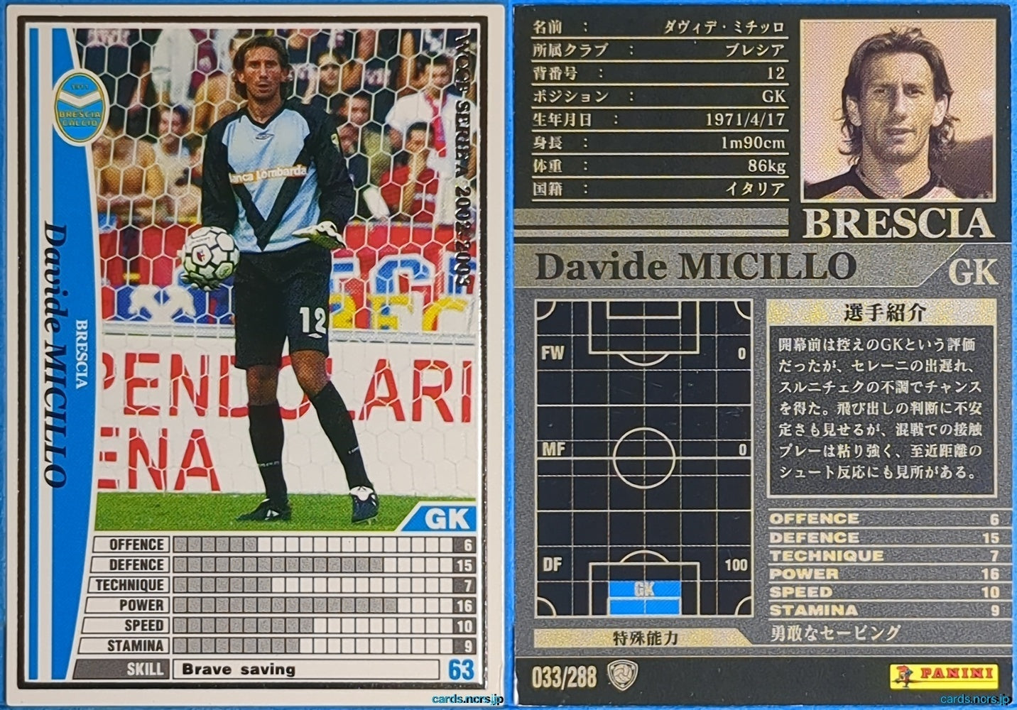 Panini WCCF Football WCCF/2002-2003-033/288 N Davide Micillo Trading Card NM