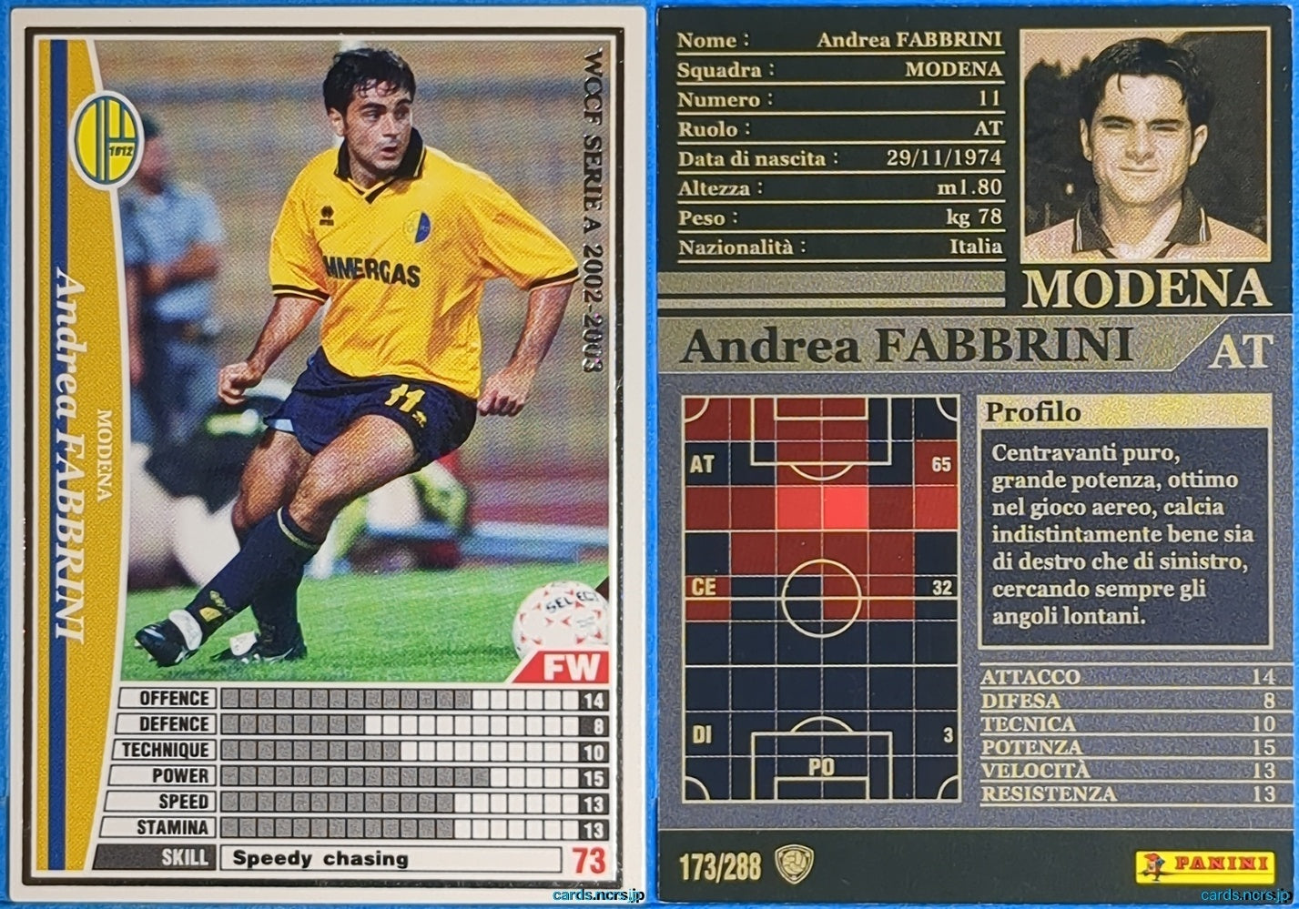 Panini WCCF Football WCCF/2002-2003-173/288EN N Andrea Fabbrini Trading Card NM