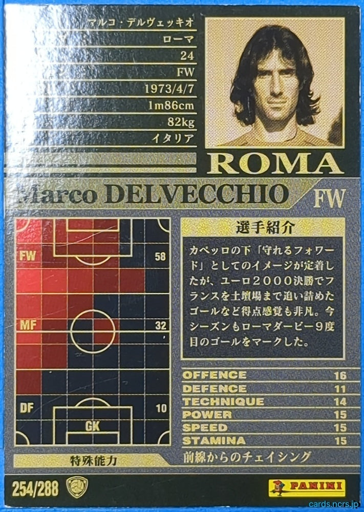 Panini WCCF Football WCCF/2002-2003-254/288 N Marco Delvecchio Trading Card NM
