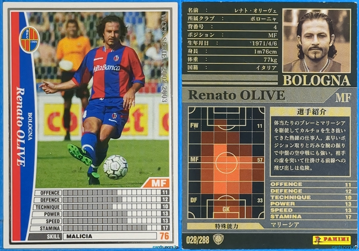 Panini WCCF Football WCCF/2002-2003-028/288 N Renato Olive Trading Card NM
