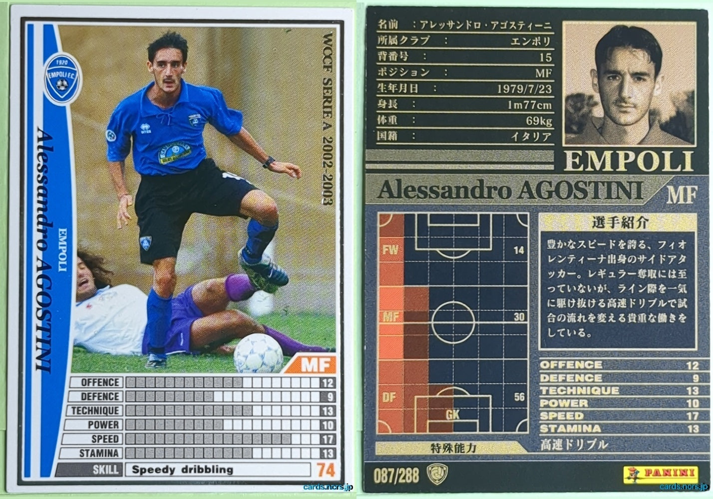 Panini WCCF Football WCCF/2002-2003-087/288 N Alessandro Agostini Trading Card NM
